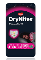 Braguitas de noche absorbentes para niña