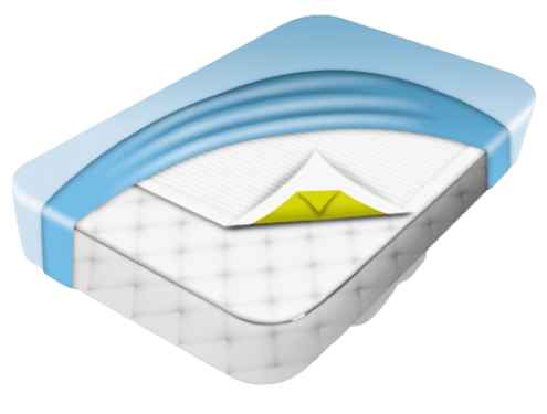 Protector de colchón absorbentes